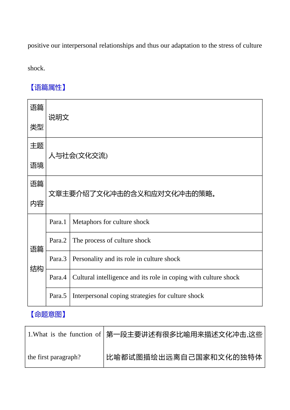 核心素养测评(必修第二册UnitCulturalHeritage).docx_第3页