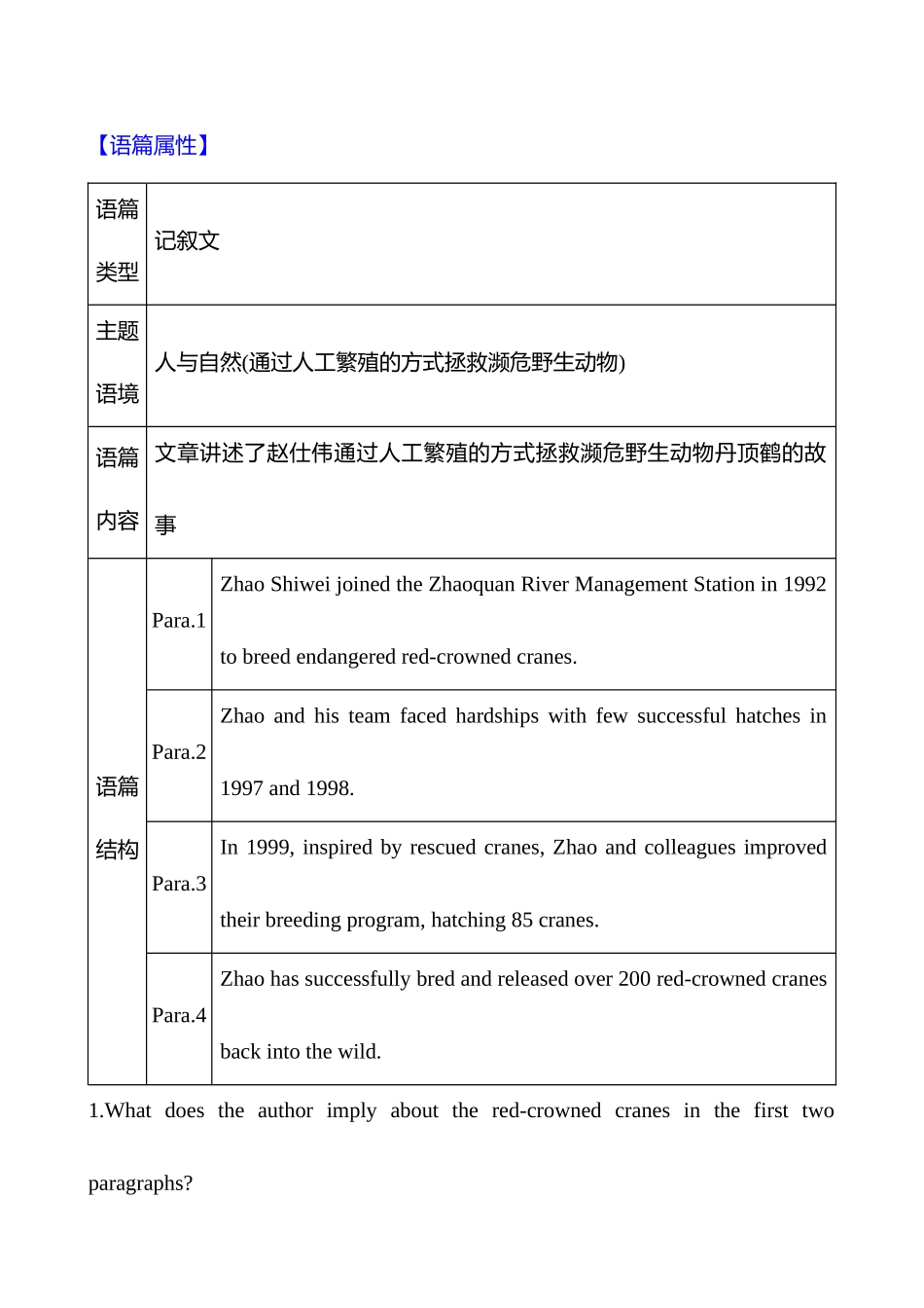 核心素养测评（选择性必修第四册UnitScienceFiction）.docx_第3页