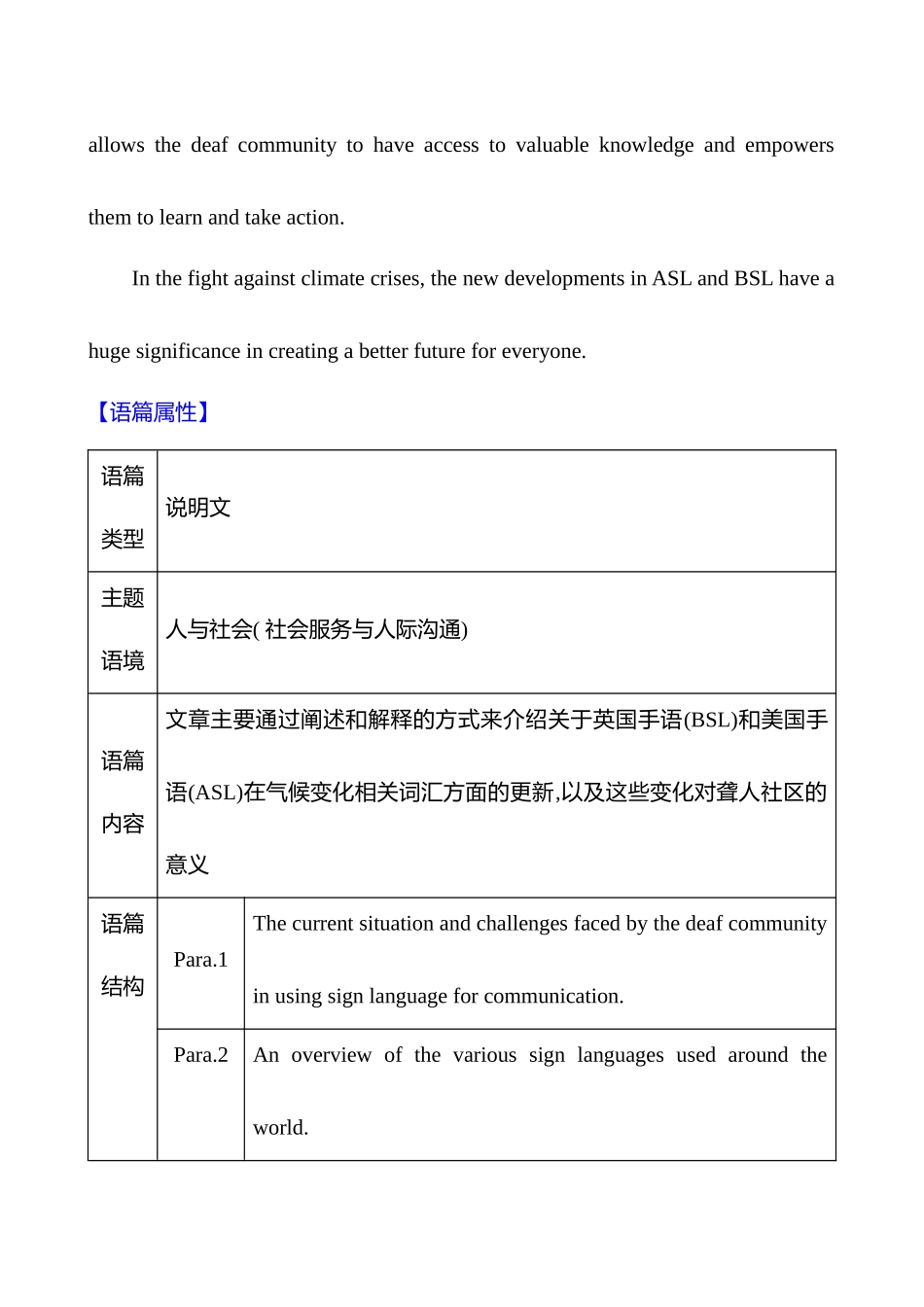 核心素养测评（选择性必修第一册Unit4BodyLanguage）.docx_第3页