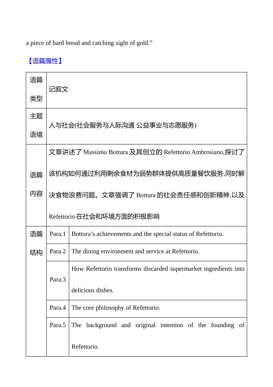 核心素养测评（选择性必修第一册UnitPeopleofAchievement）.docx_第3页