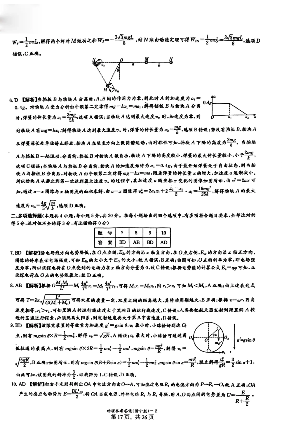 湖南师大附中2026届高三月考试卷(三)物理答案.pdf_第2页