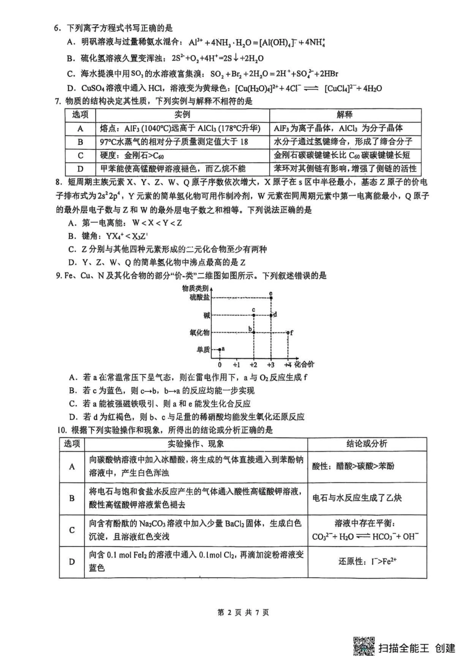 化学试卷【Top30强校】山西省太原市山西大学附属中学校2025-2026学年高三上学期0月模块诊断(总第五次)(0.28-0.29).pdf_第2页