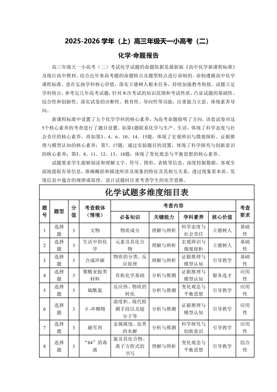 化学试题卷(.日)命题报告河南省陕西省-天一大联考2025-2026学年(上)高三天一小高考(二)(.-.2).pdf_第1页