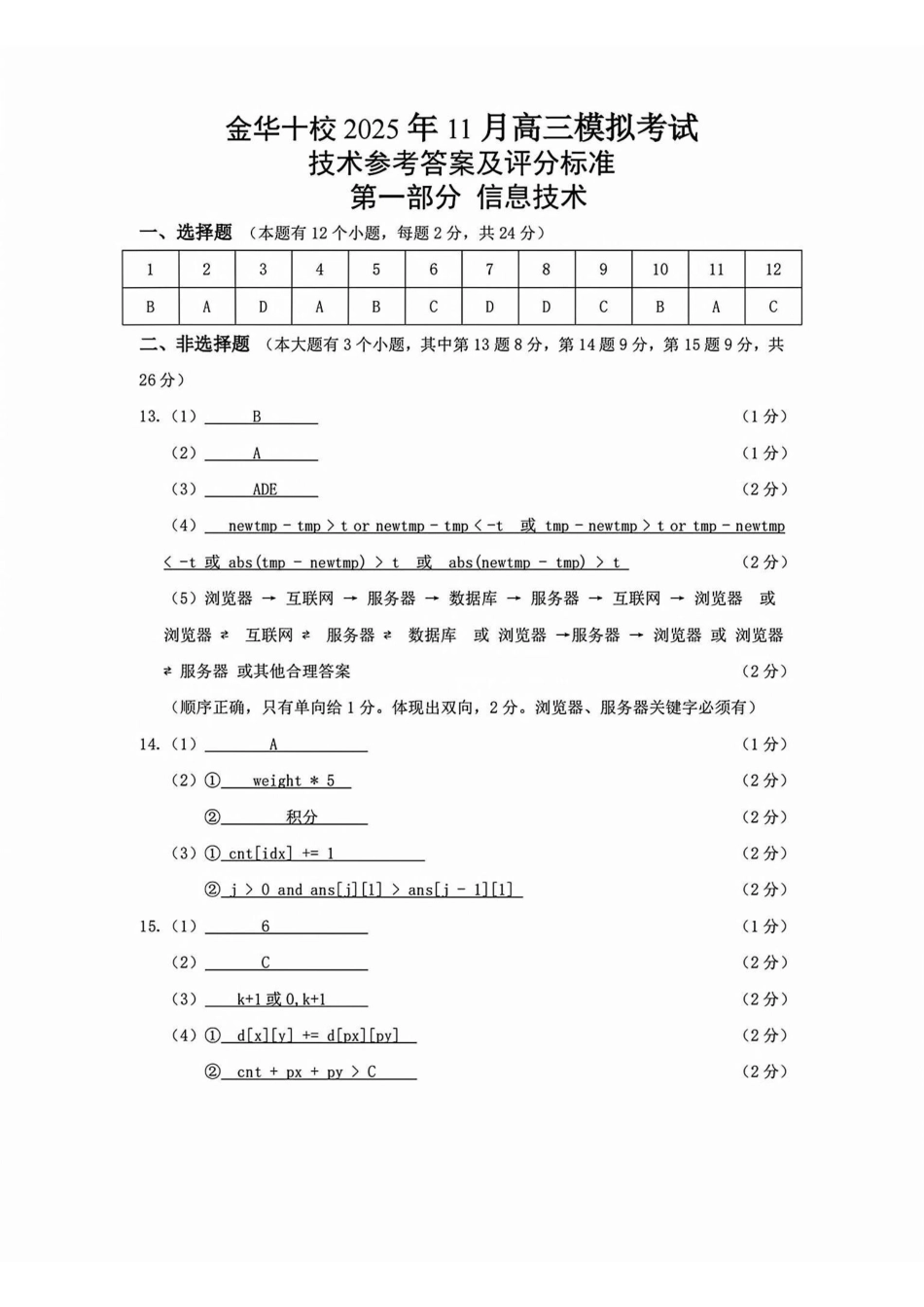 技术试卷答案浙江省金华十校2025年月高三模拟考试(金华十校一模)(.5-.7).pdf_第1页