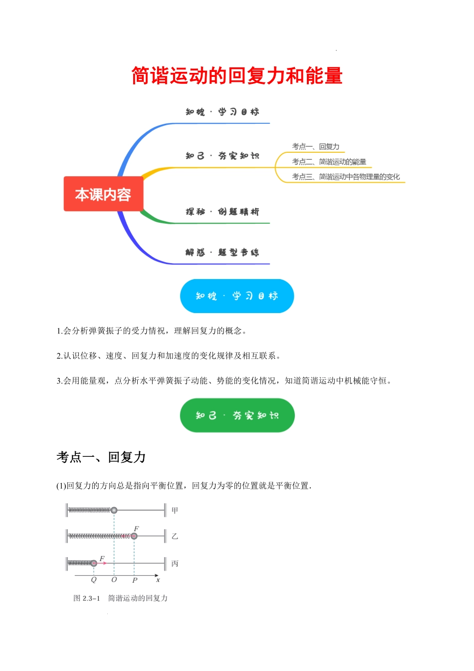简谐运动的回复力和能量(解析版).pdf_第1页