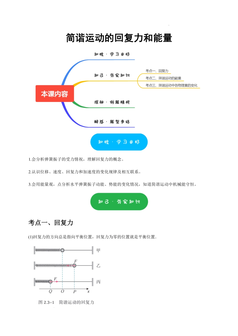 简谐运动的回复力和能量(原卷版).pdf_第1页