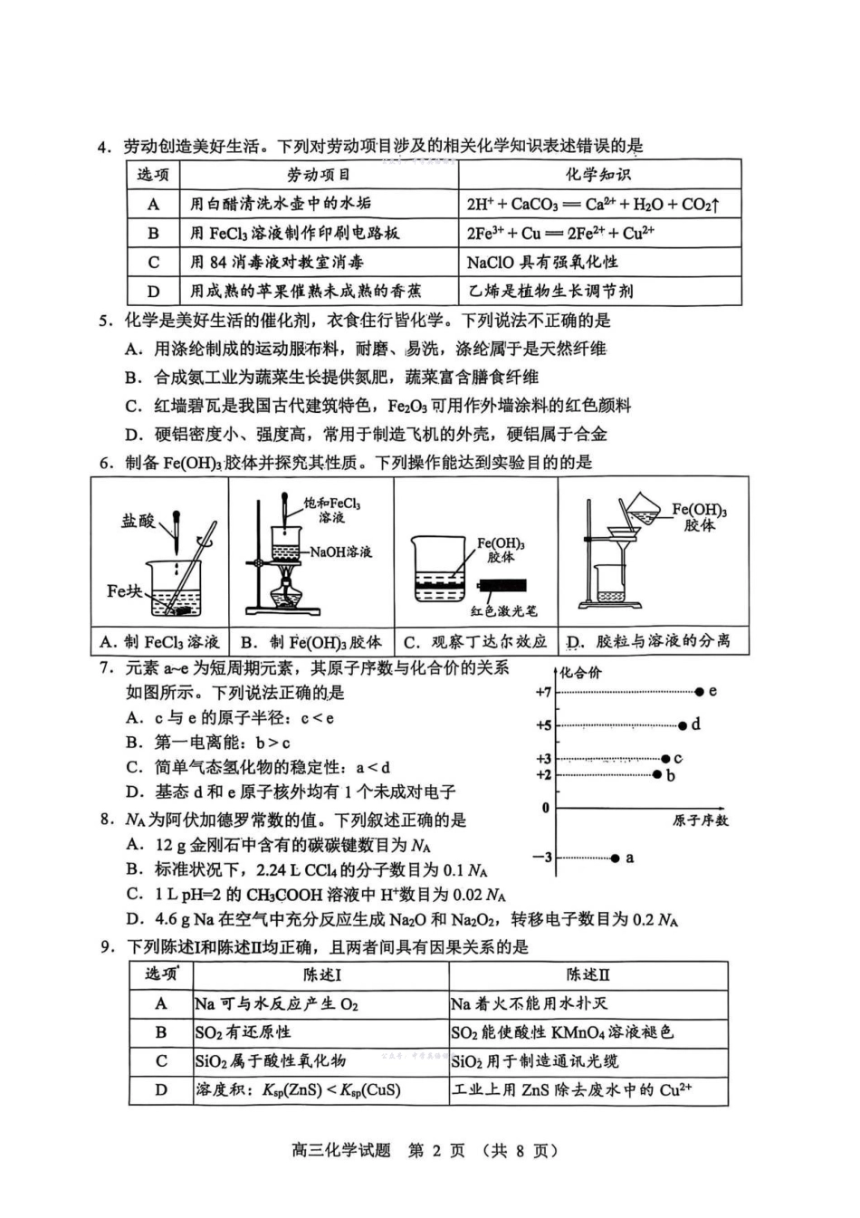 江门市2026届高三化学调研考试试卷.pdf_第2页