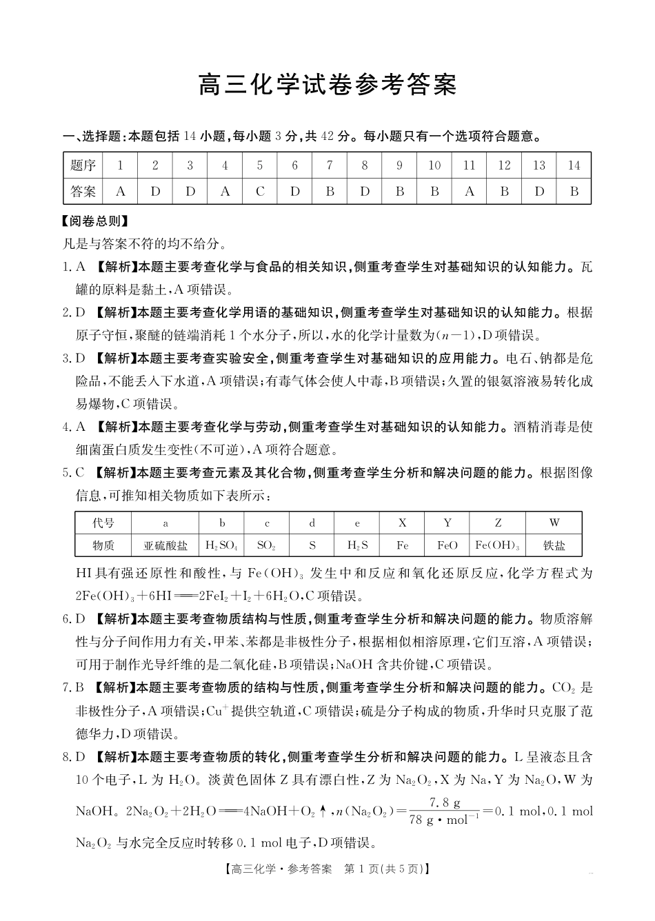 江西省2026届高三上学期0月联考（26-42C）化学答案.pdf_第1页