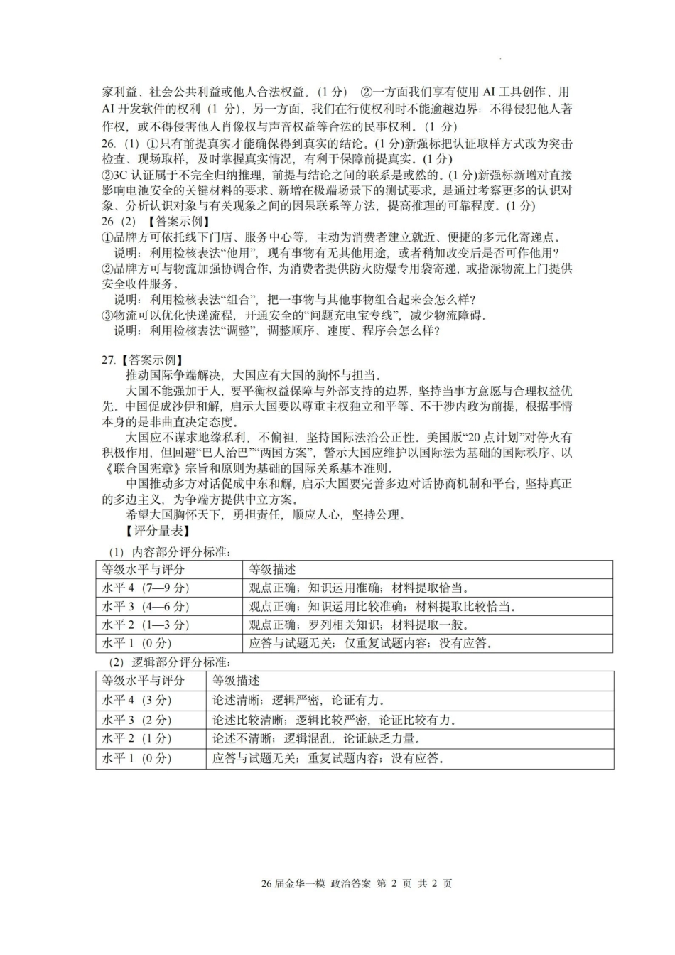 金华十校2025年月高三模拟考试政治答案().pdf_第2页