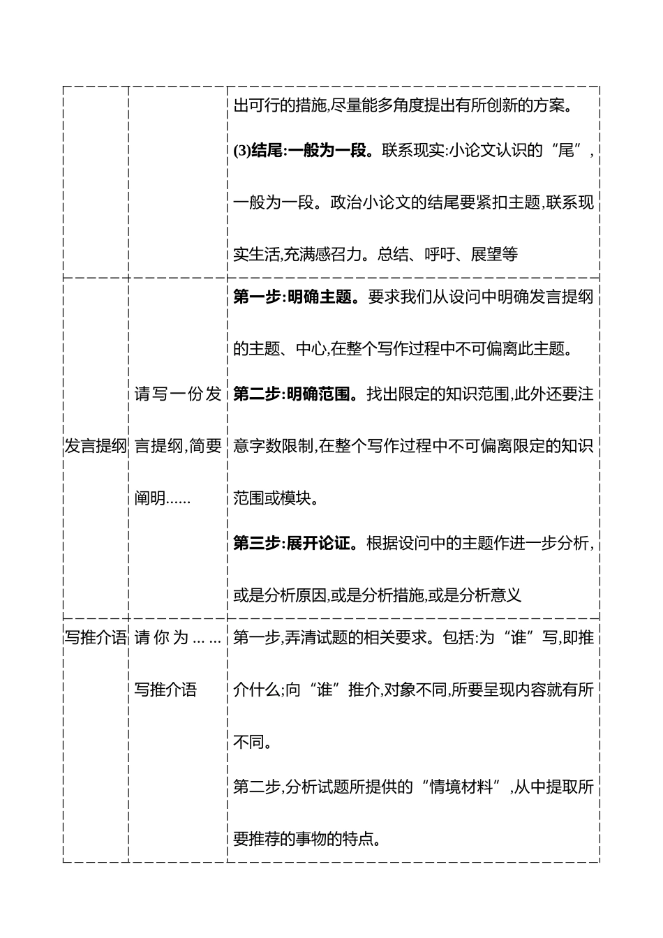 九探究开放类非选择题.docx_第2页