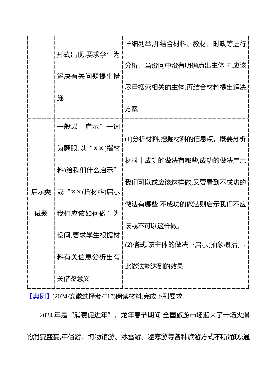 六建议措施类非选择题.docx_第2页