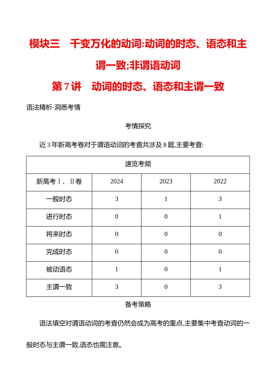 模块三第7讲动词的时态、语态和主谓一致.docx_第1页