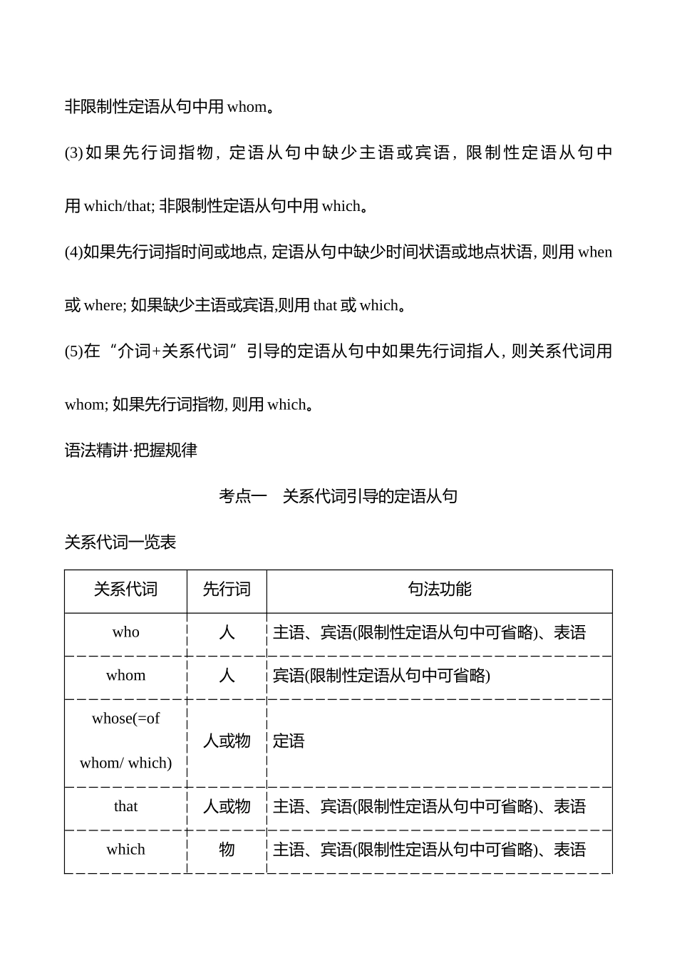 模块四第0讲定语从句.docx_第2页