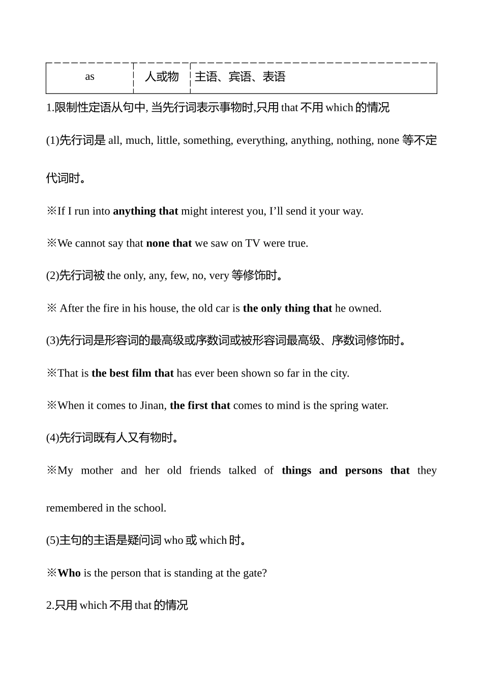 模块四第0讲定语从句.docx_第3页