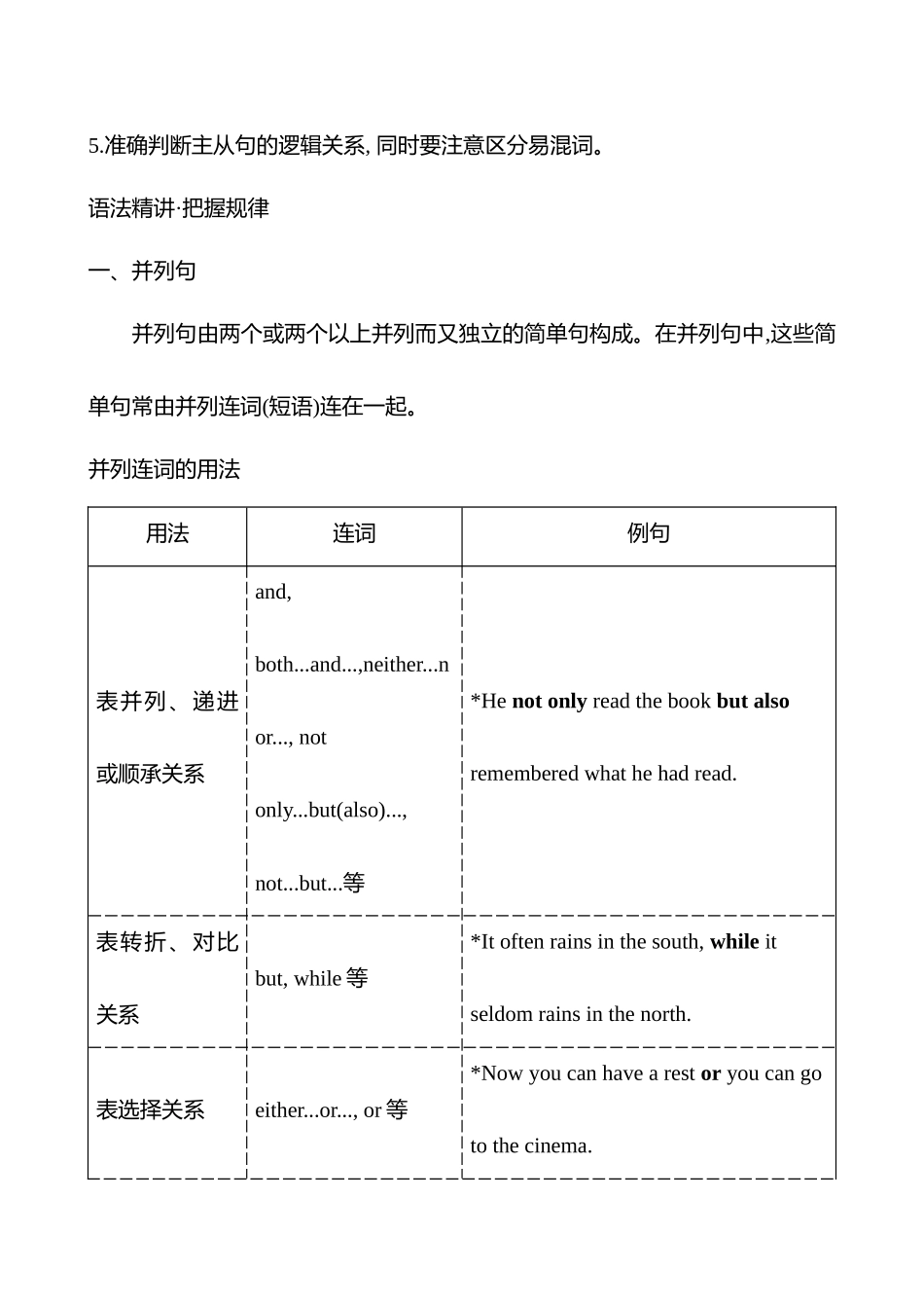 模块四第9讲并列句和状语从句.docx_第2页