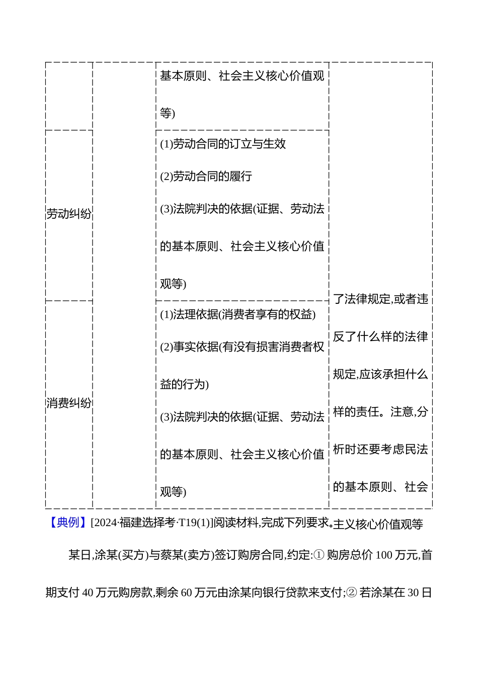 十法律案件类非选择题.docx_第2页