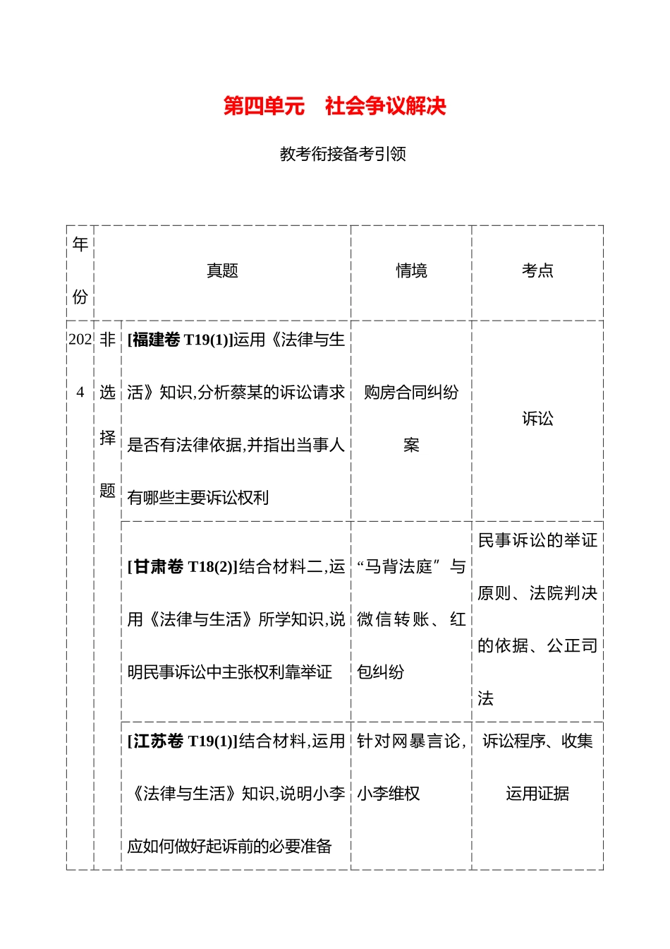 选择性必修2第四单元社会争议解决.docx_第1页