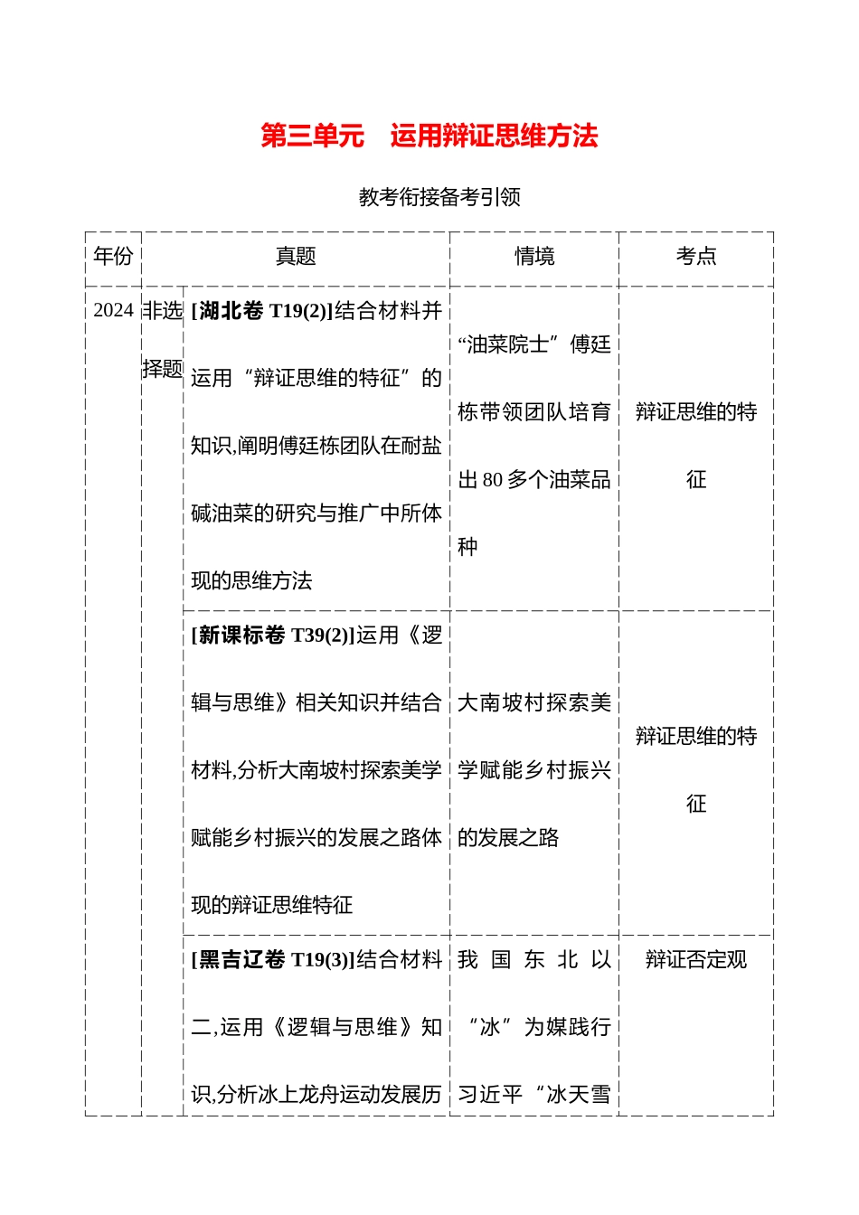 选择性必修3第三单元运用辩证思维方法.docx_第1页