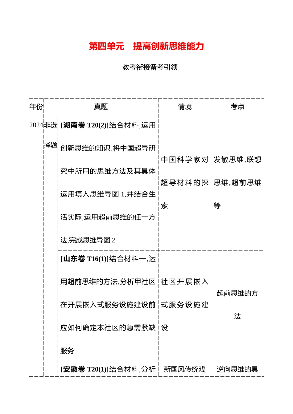 选择性必修3第四单元提高创新思维能力.docx_第1页