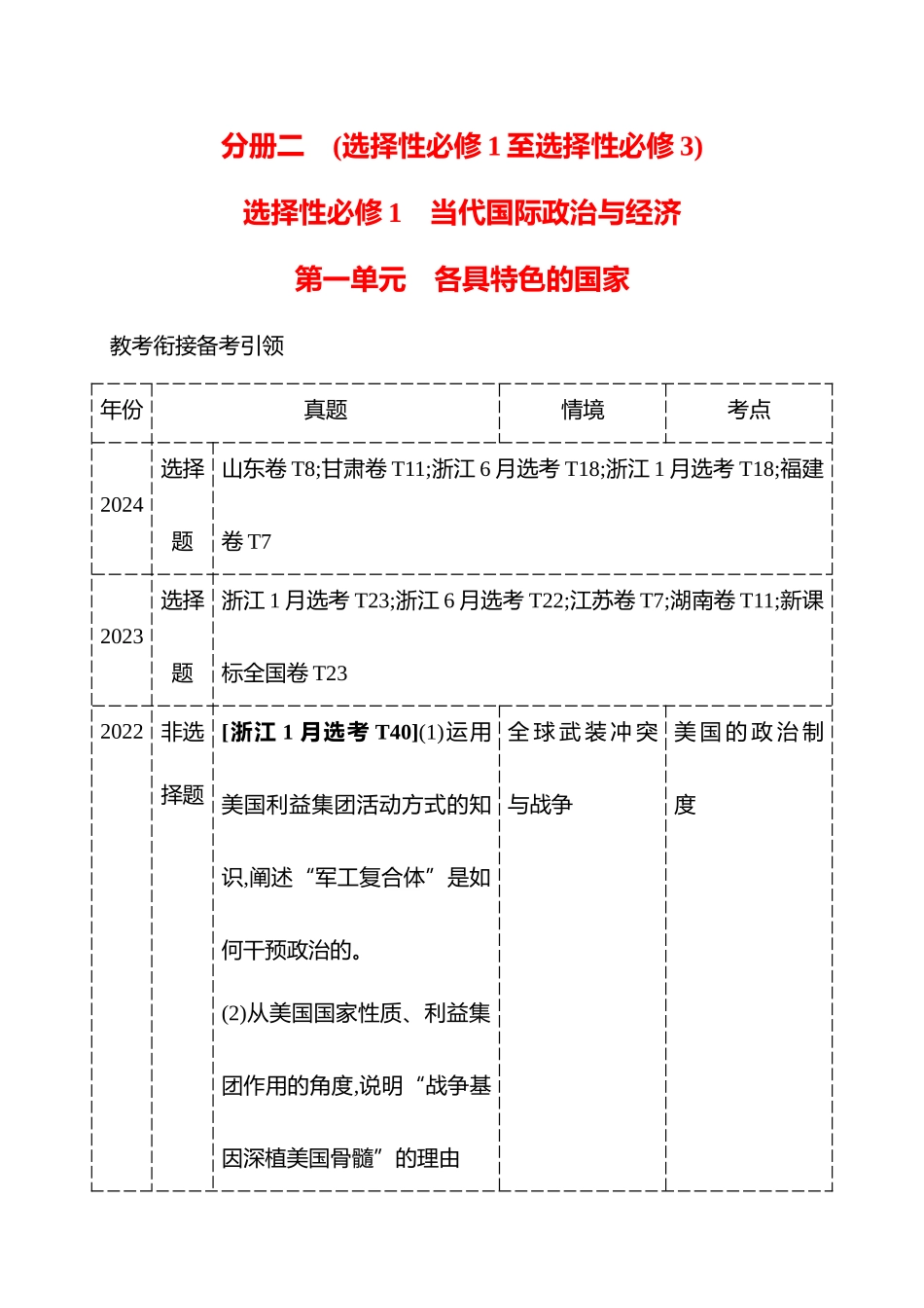 选择性必修第一单元各具特色的国家.docx_第1页