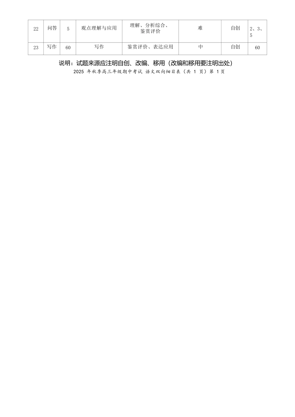 语文试卷双向明细目表湖北省鄂东南教育联盟2025年秋季高三年级期中考试(.3-.4).docx_第2页