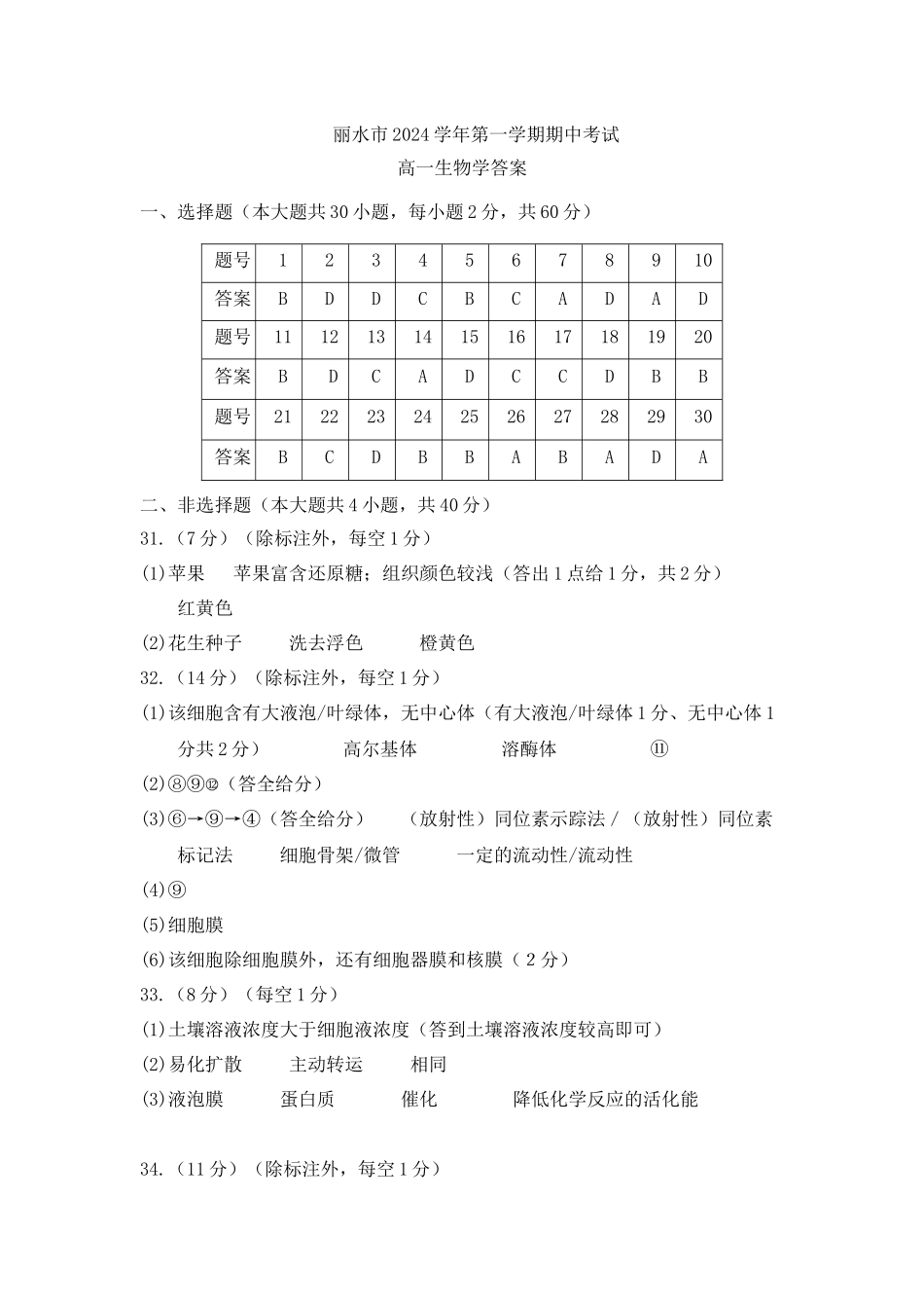 浙江省丽水市五校高中发展共同体2024-2025学年高一上学期月期中联考生物试题答案.docx_第1页