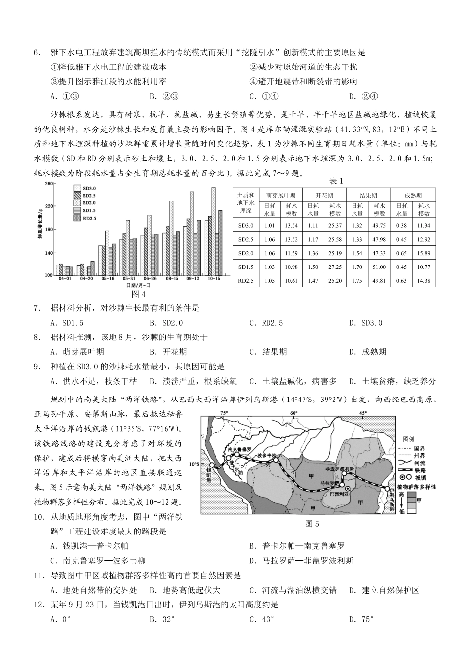 重庆市普通高中学业水平选择性考试月调研测试卷地理+答案().pdf_第2页
