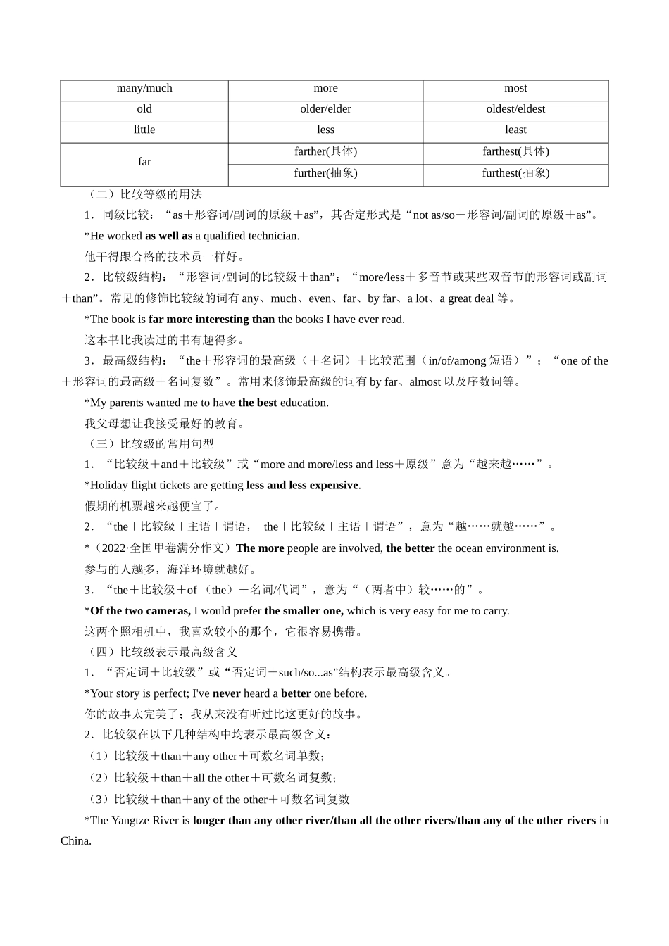 专题05形容词和副词（知识梳理+考点精讲精练+实战训练）（原卷版）-【学考复习】2024年高中英语学业水平考试必备考点归纳与测试（新教材专用）.docx_第3页