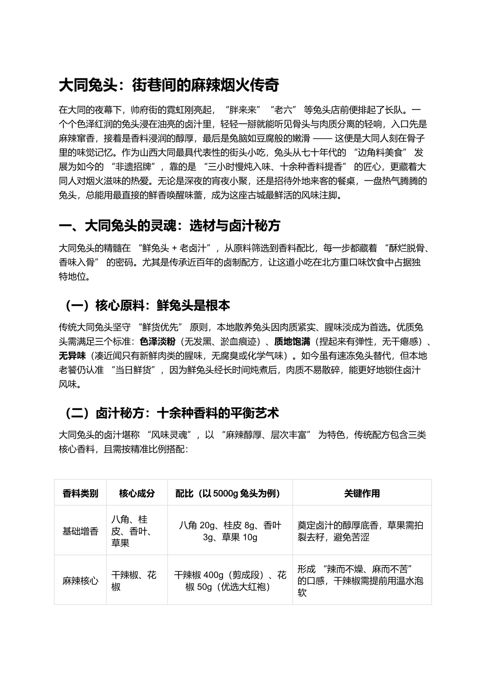 大同兔头：街巷间的麻辣烟火传奇.docx_第1页