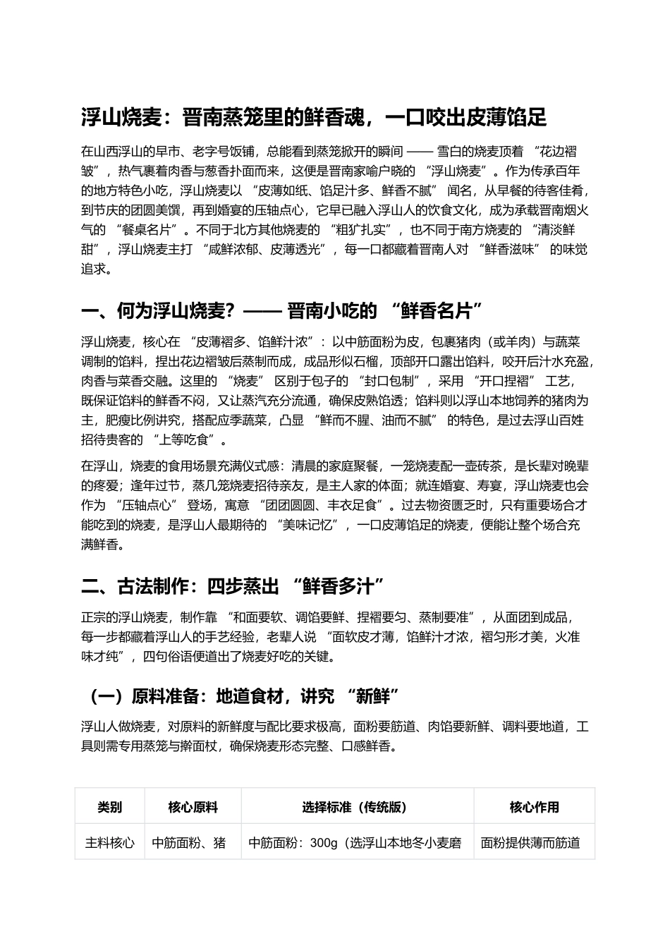 浮山烧麦:晋南蒸笼里的鲜香魂,一口咬出皮薄馅足.docx_第1页