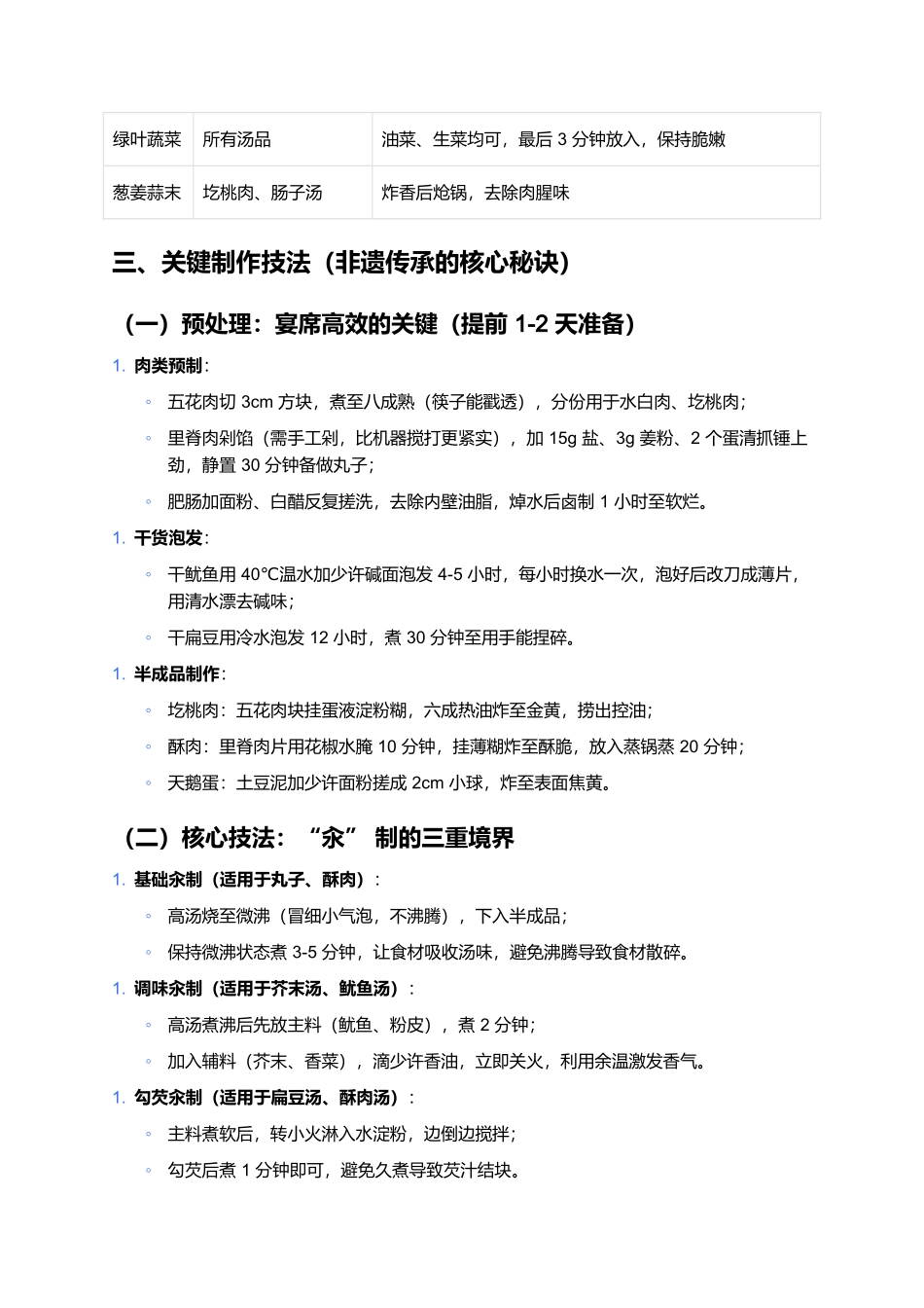 高平十大碗：非遗宴席的文化密码与制作全解.docx_第3页