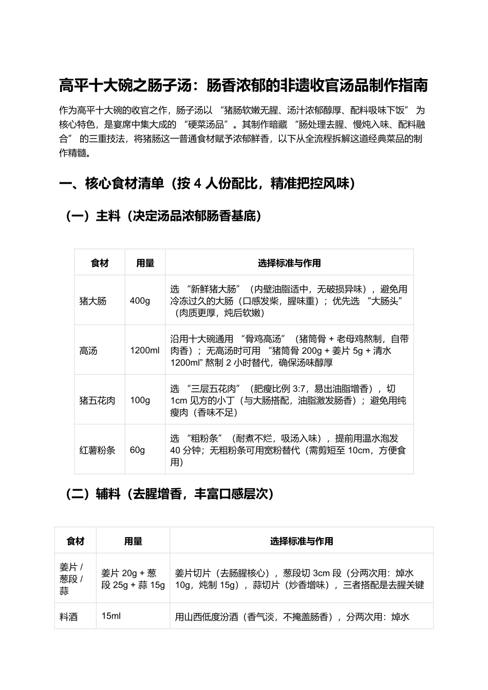 高平十大碗之肠子汤：肠香浓郁的非遗收官汤品制作指南.docx_第1页