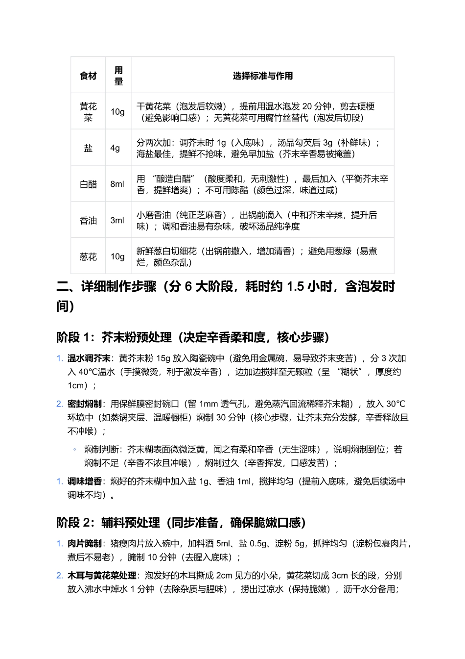 高平十大碗之芥末汤：辛香鲜醇的非遗解腻汤品制作指南.docx_第2页