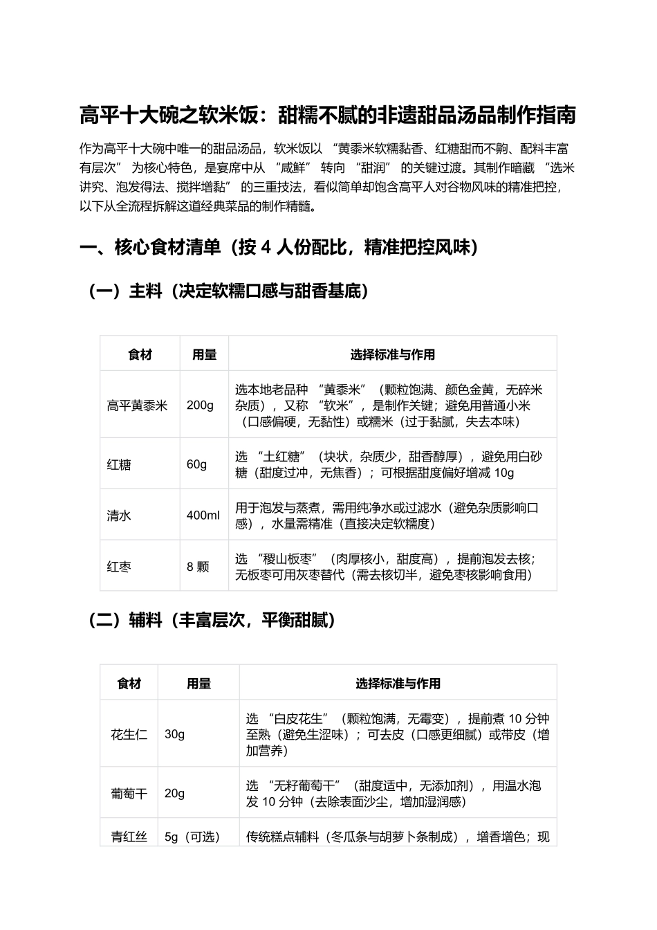 高平十大碗之软米饭：甜糯不腻的非遗甜品汤品制作指南.docx_第1页
