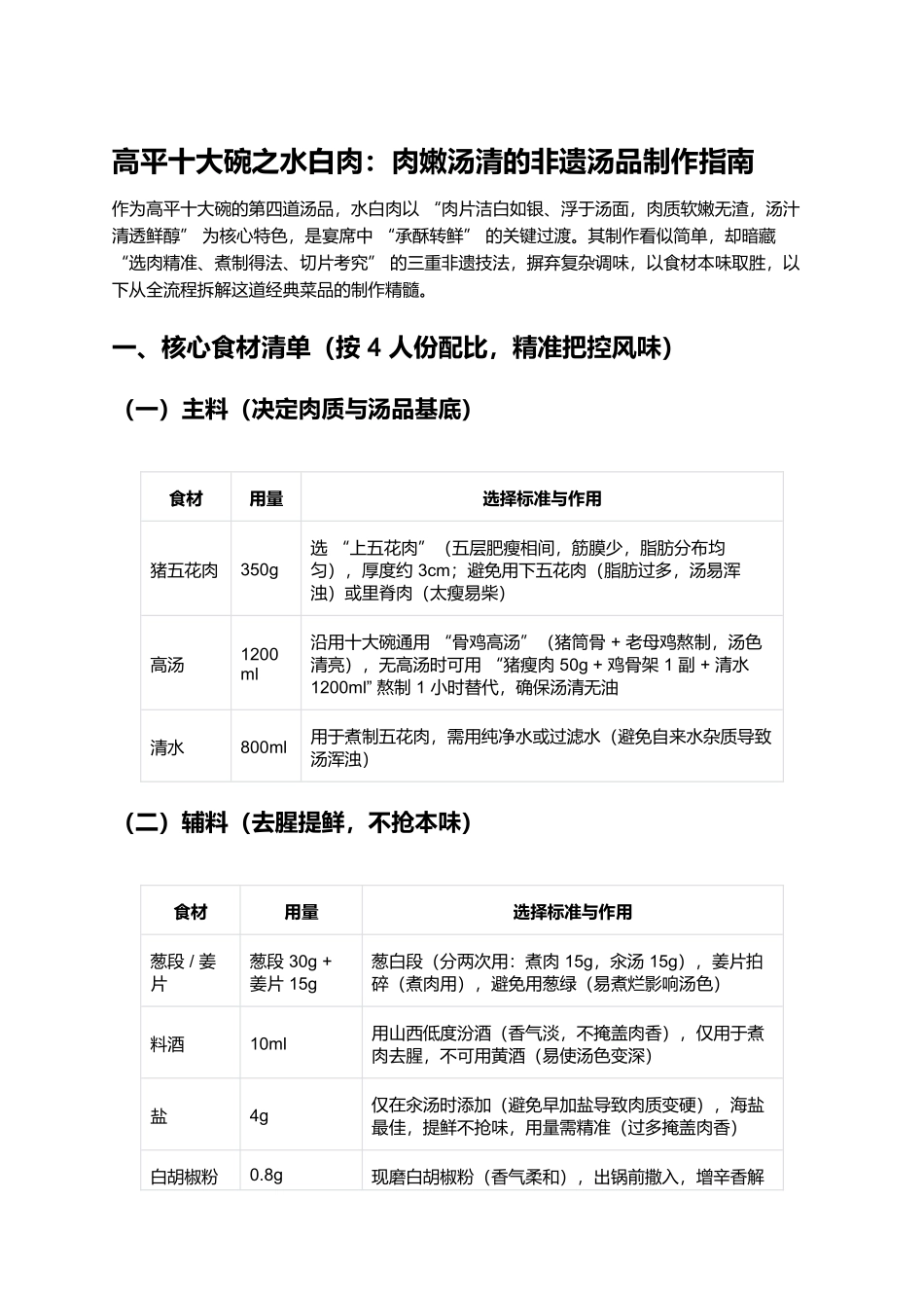 高平十大碗之水白肉：肉嫩汤清的非遗汤品制作指南.docx_第1页