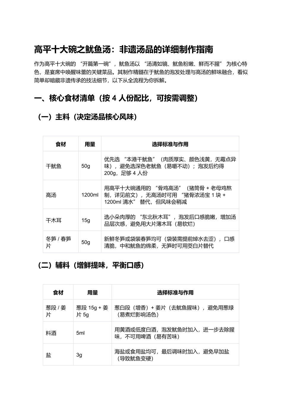 高平十大碗之鱿鱼汤：非遗汤品的详细制作指南.docx_第1页