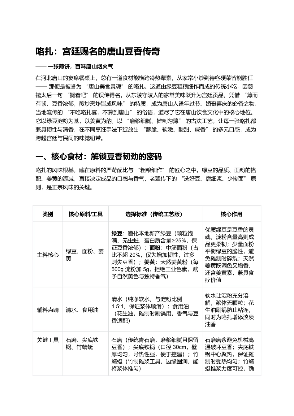 咯扎：宫廷赐名的唐山豆香传奇.docx_第1页