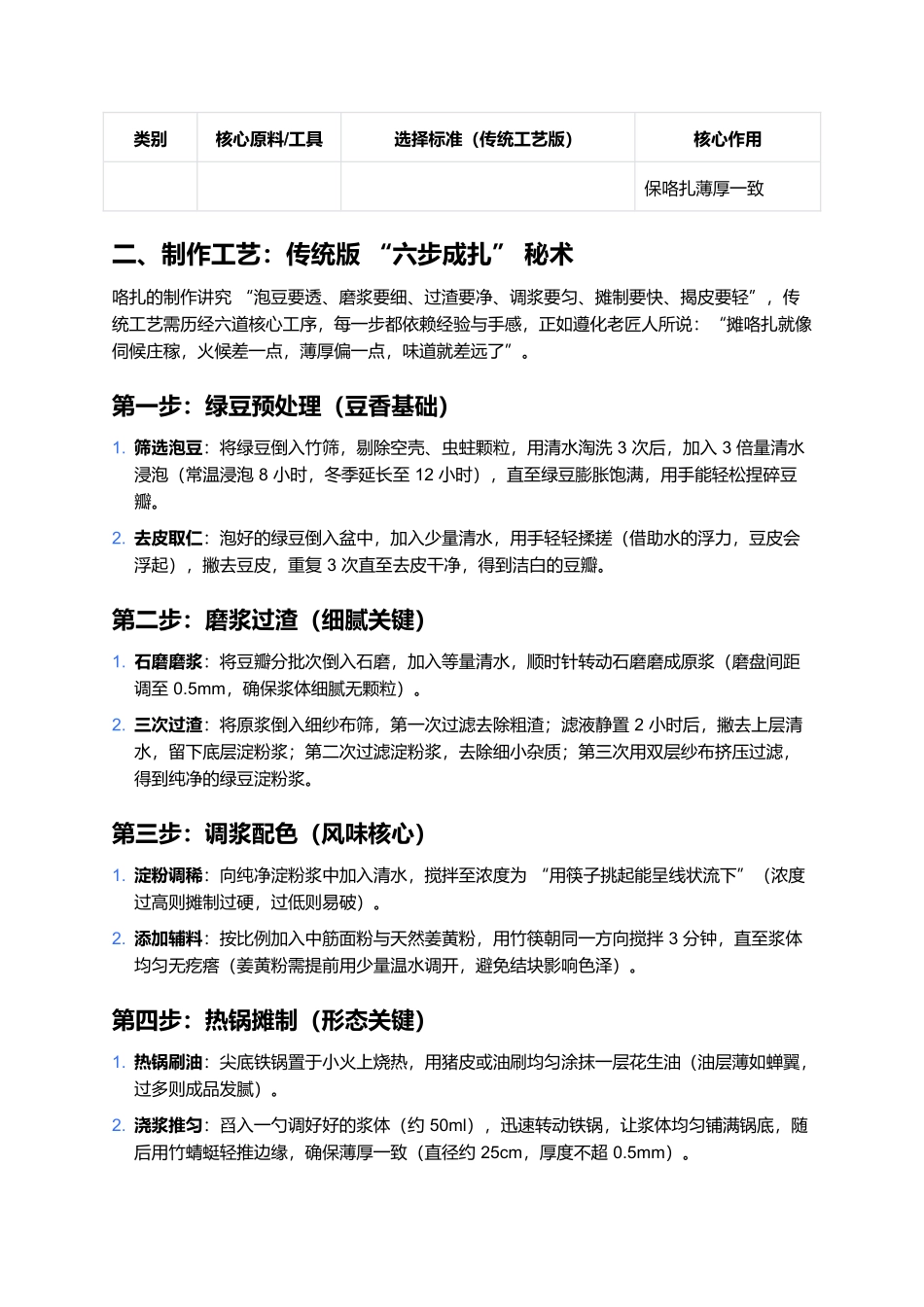 咯扎：宫廷赐名的唐山豆香传奇.docx_第2页