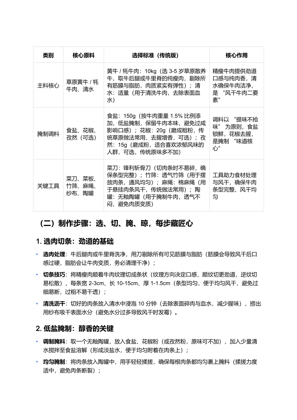 风干牛肉：草原风里的劲道魂，一口嚼透游牧味.docx_第2页