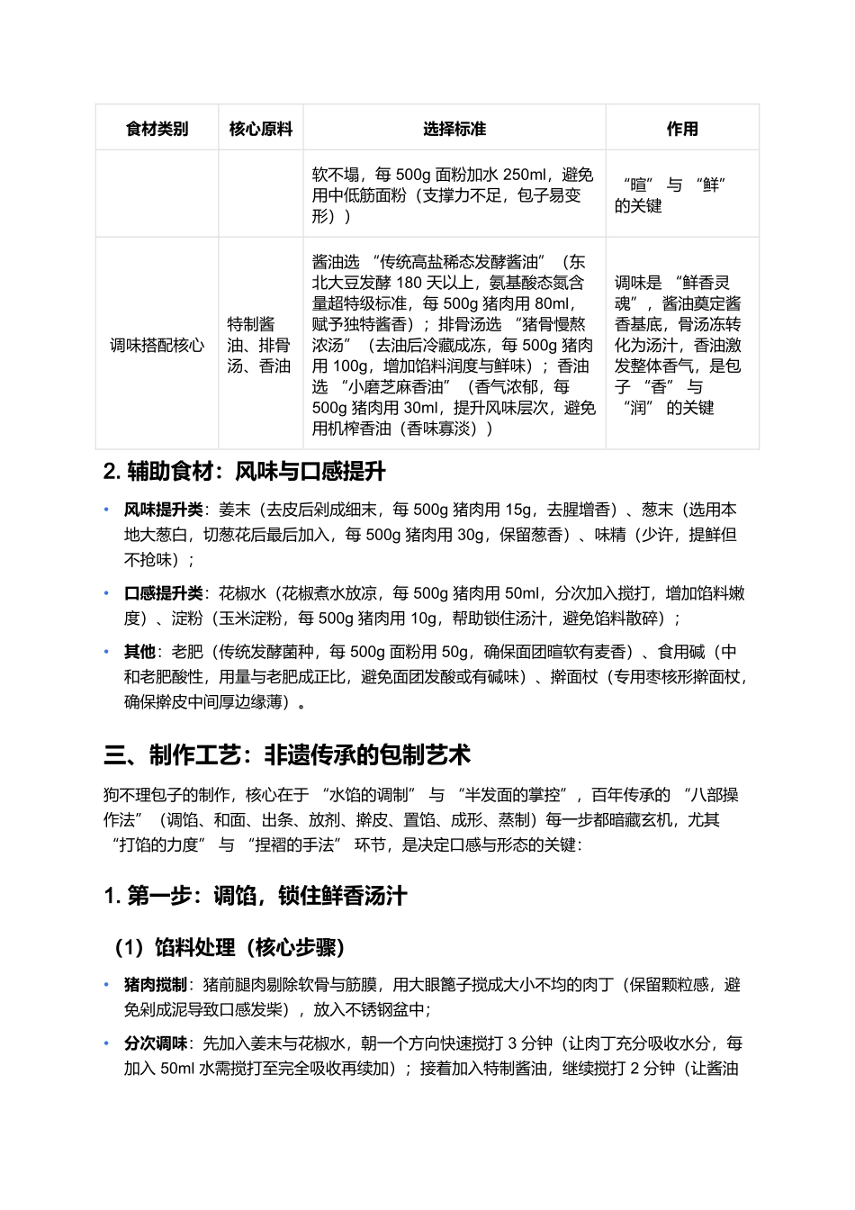 狗不理包子：津门烟火里的百年非遗滋味.docx_第2页