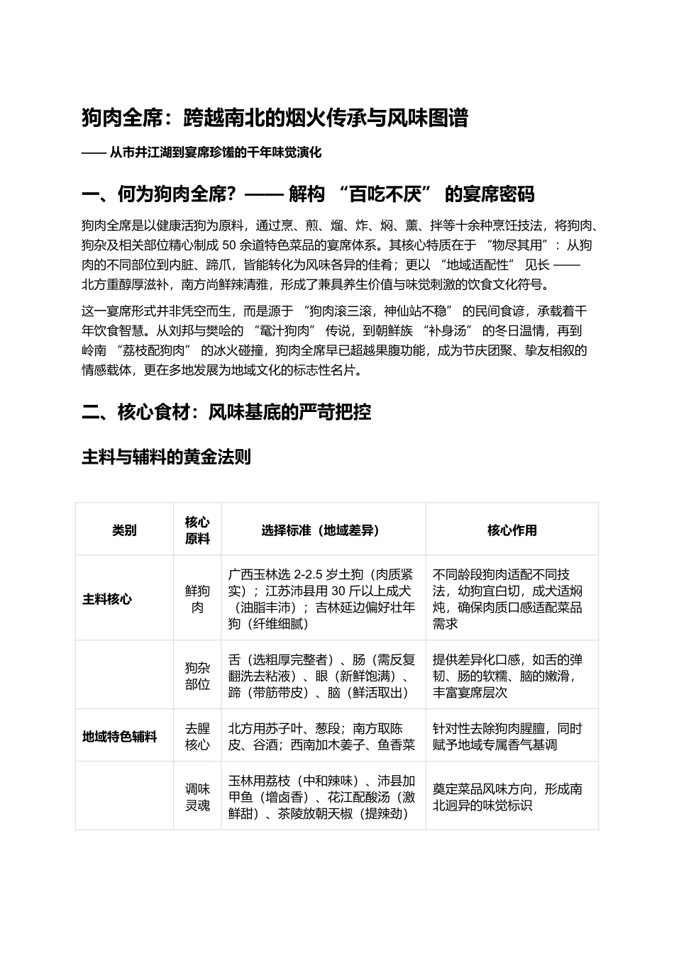 狗肉全席：跨越南北的烟火传承与风味图谱.docx_第1页