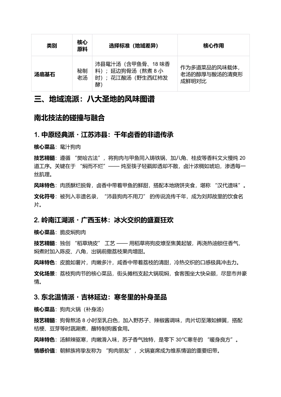 狗肉全席：跨越南北的烟火传承与风味图谱.docx_第2页