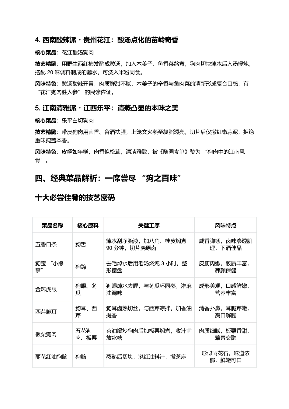 狗肉全席：跨越南北的烟火传承与风味图谱.docx_第3页
