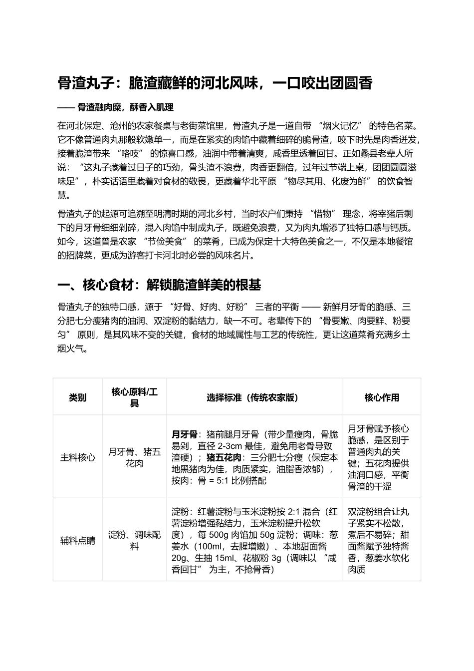 骨渣丸子：脆渣藏鲜的河北风味，一口咬出团圆香.docx_第1页