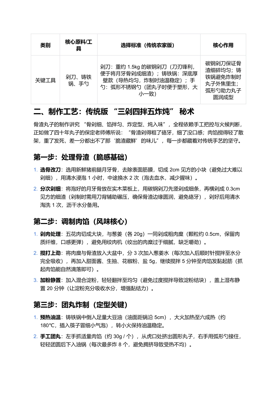 骨渣丸子：脆渣藏鲜的河北风味，一口咬出团圆香.docx_第2页