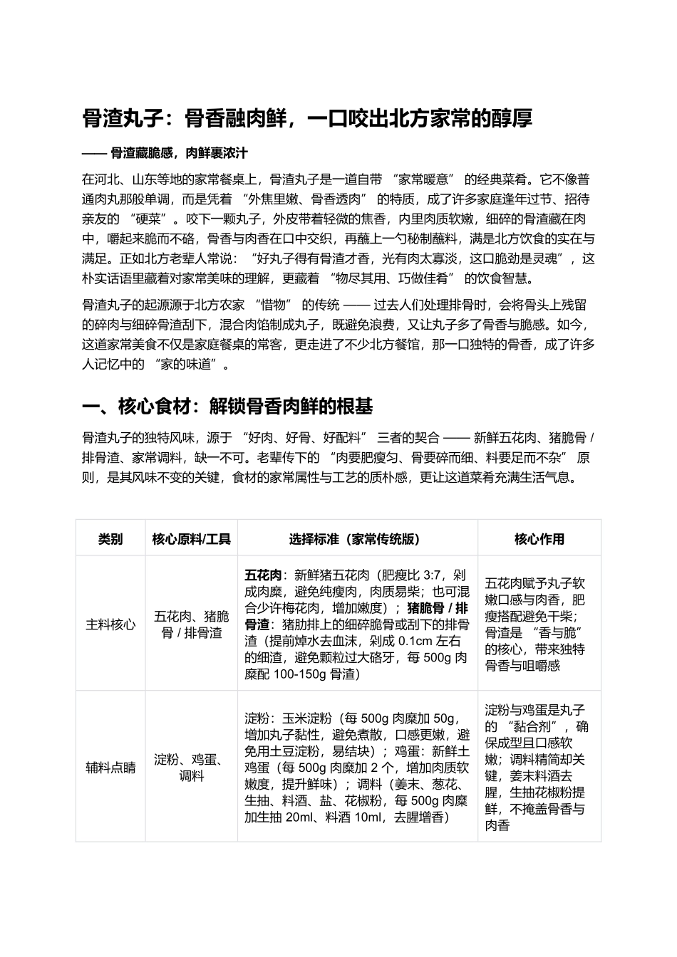 骨渣丸子：骨香融肉鲜，一口咬出北方家常的醇厚.docx_第1页