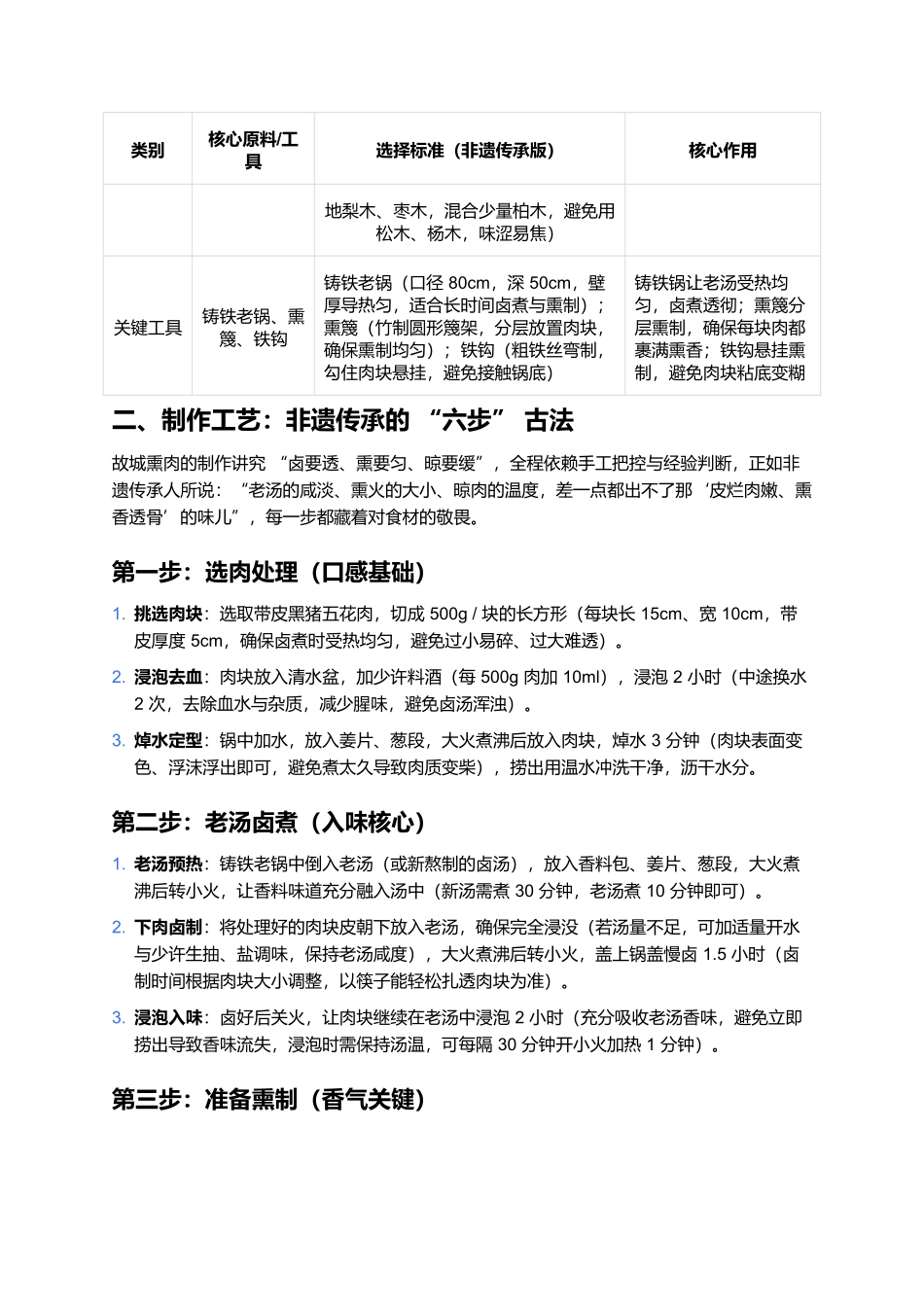 故城熏肉：卤煮熏烤出的北方醇厚，一口藏着运河人家的烟火.docx_第2页