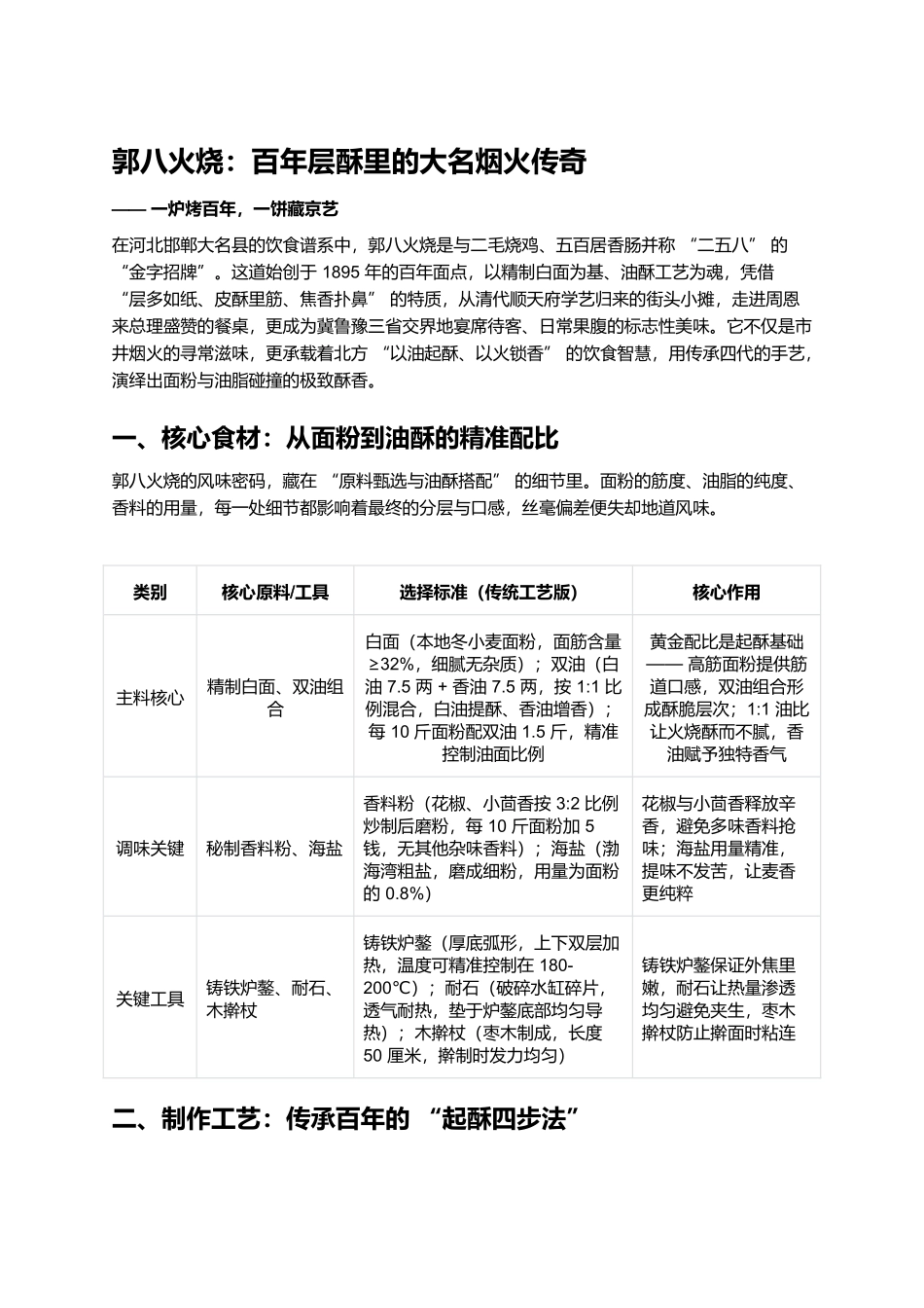 郭八火烧：百年层酥里的大名烟火传奇.docx_第1页