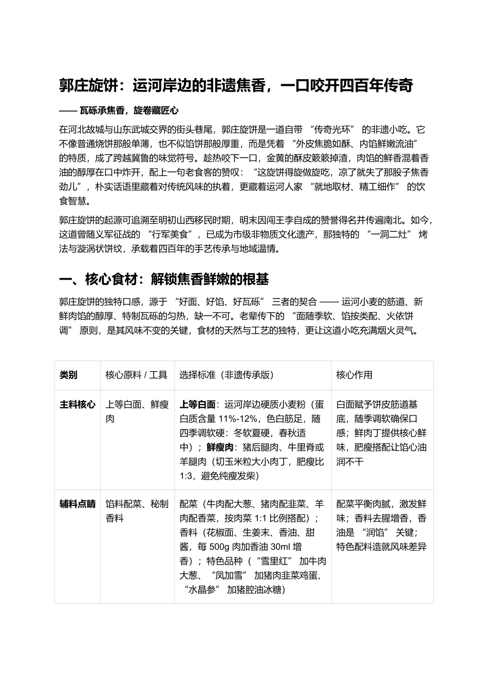 郭庄旋饼：运河岸边的非遗焦香，一口咬开四百年传奇.docx_第1页