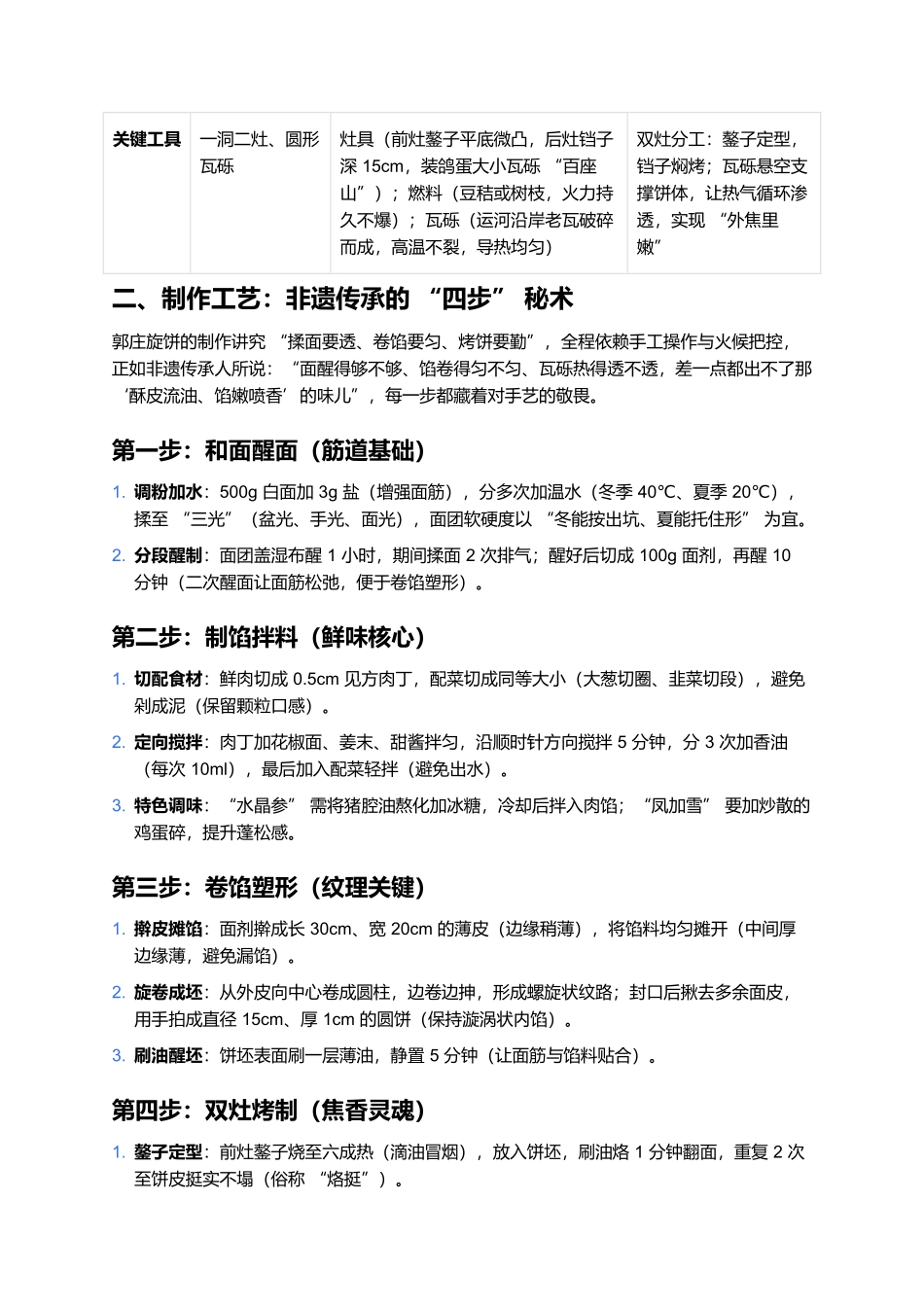 郭庄旋饼：运河岸边的非遗焦香，一口咬开四百年传奇.docx_第2页